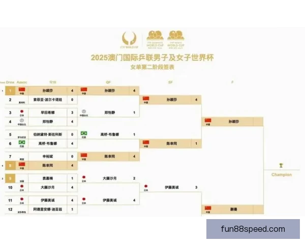 美加墨世界杯竞猜策略全解析助你精准预测赛事走势