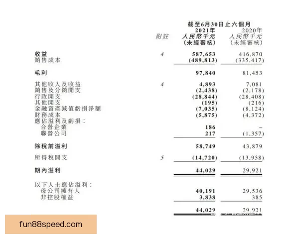 世界杯足球竞猜全方位攻略投注技巧数据分析与稳健盈利思路解析指